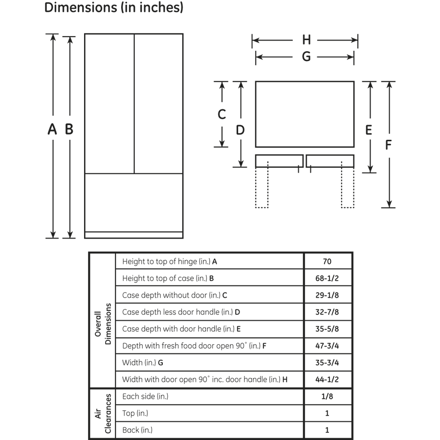 28.5 Cu. Ft. French-Door Refrigerator PFSS9PKYSS