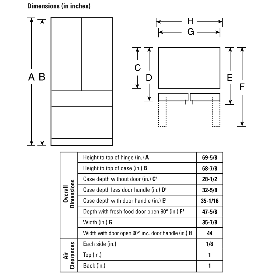 24.9 Cu. Ft. Refrigerator with Armoire Styling PGSS5PJXSS