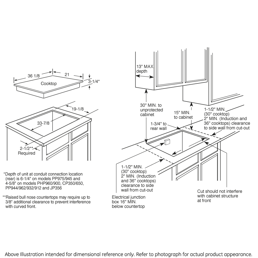Series 36" Built-In Cooktop PP962SMSS