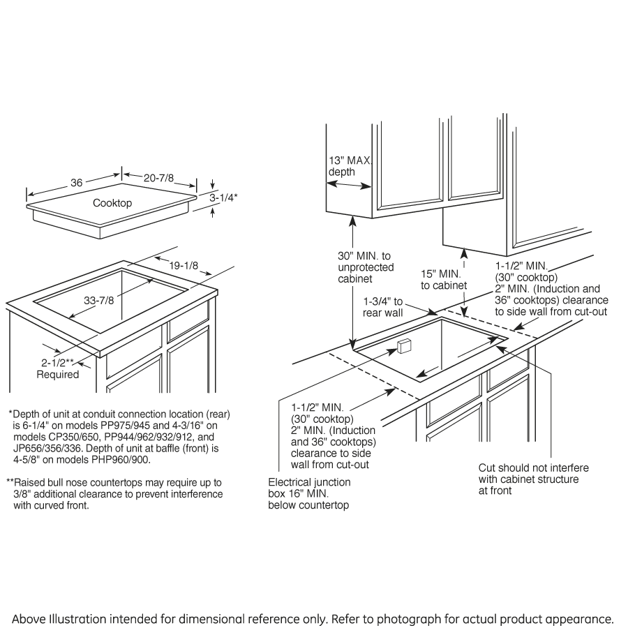 Series 36" Built-In Cooktop view 6