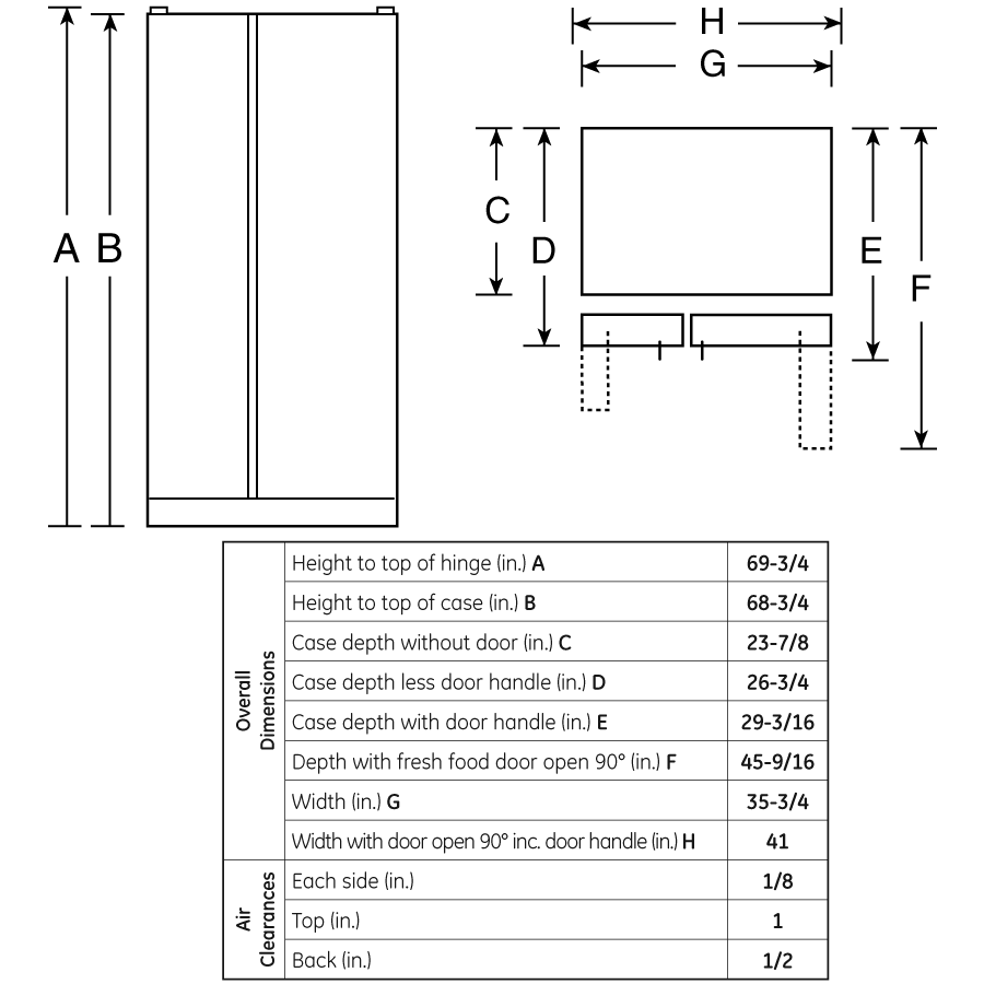 23.2 Cu. Ft. Side-by-Side with Integrated Dispenser PSDF3YGXBB