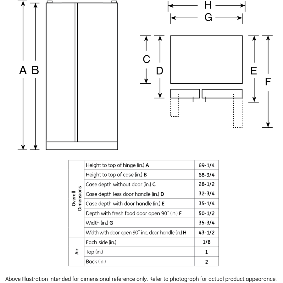 Series 25.3 Cu. Ft. Side-by-Side Refrigerator PSE25KGHBB