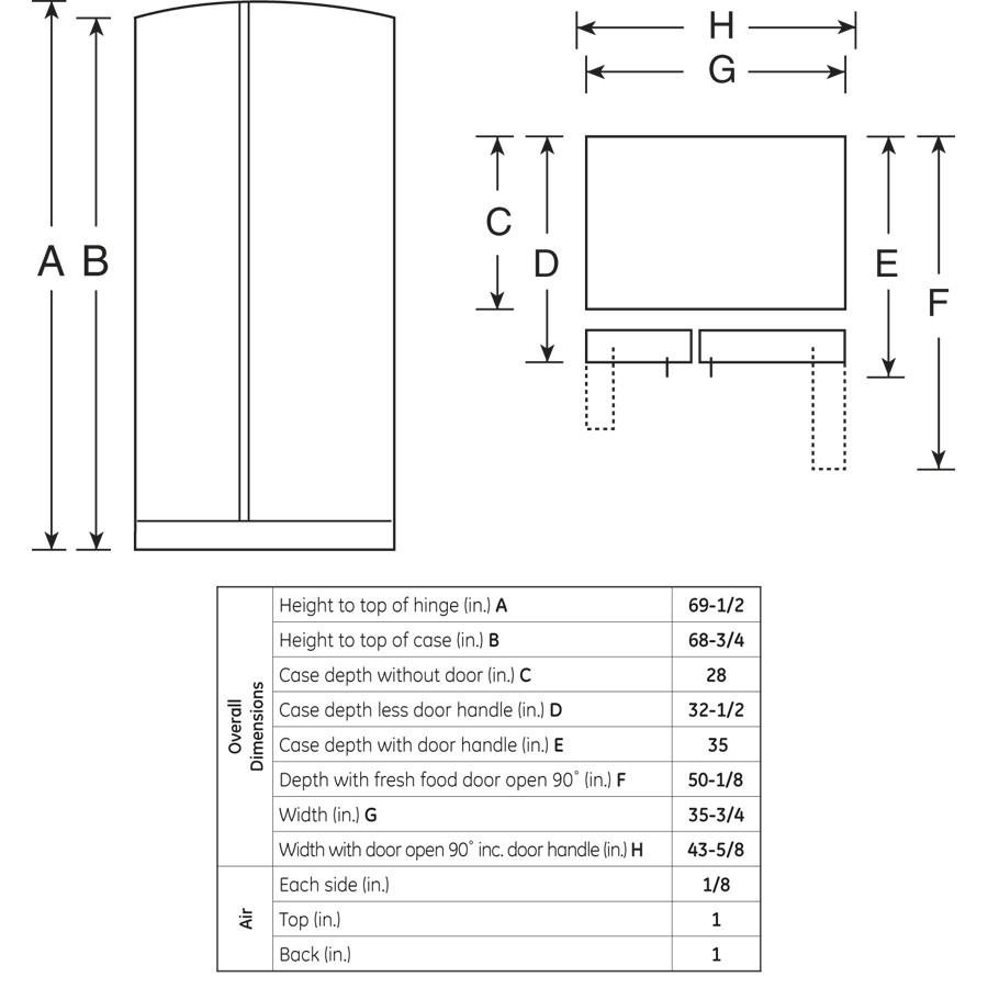 25.9 Cu. Ft. Side-by-Side Refrigerator with Dispenser PSHF6MGZWW
