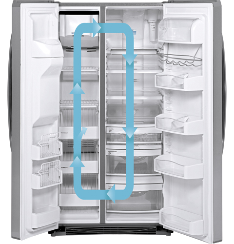 25.6 Cu. Ft. Side-by-Side Refrigerator with Dispenser PSHS6RGXSS, product image 3 of 6
