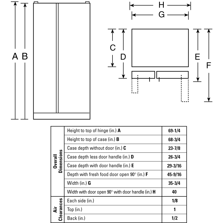 Counter-depth 23.3 Cu. Ft. Side-by-Side Refrigerator with Dispenser PSI23NGWBV