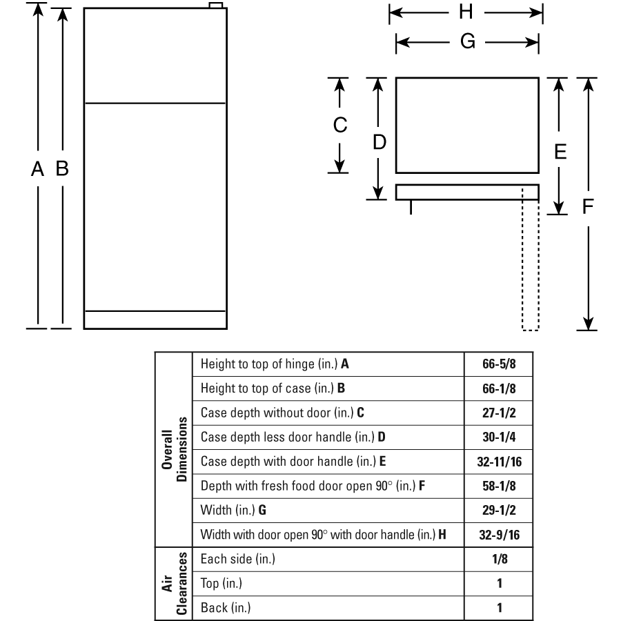 17.9 Cu. Ft. Stainless Top-Freezer Refrigerator PTS18SBSSS