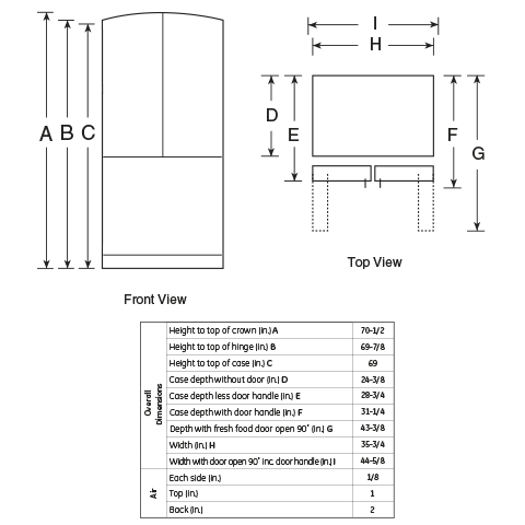 Series 23.1 Cu. Ft. Counter-Depth French-Door Refrigerator PWE23KSDSS