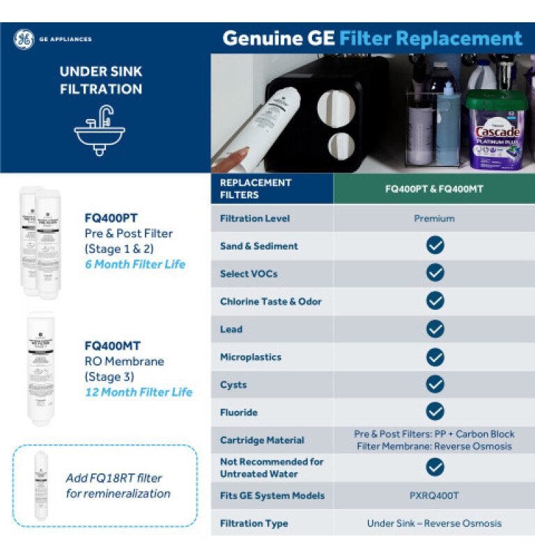 Profile Reverse Osmosis Under Sink Tankless Water Filtration System With Faucet PXRQ400T