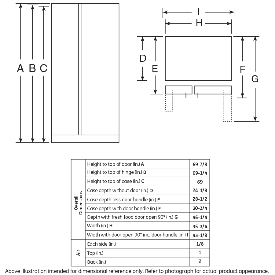 Series 21.9 Cu. Ft. Counter-Depth Side-By-Side Refrigerator PZS22MMKES