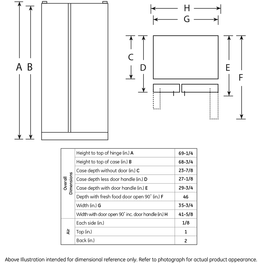Series 23.3 Cu. Ft. Counter-Depth Side-by-Side Refrigerator PZS23KGEWW