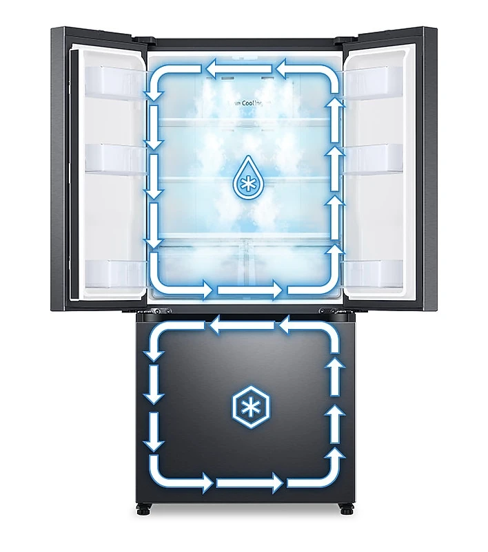 Twin Cooling Plus™