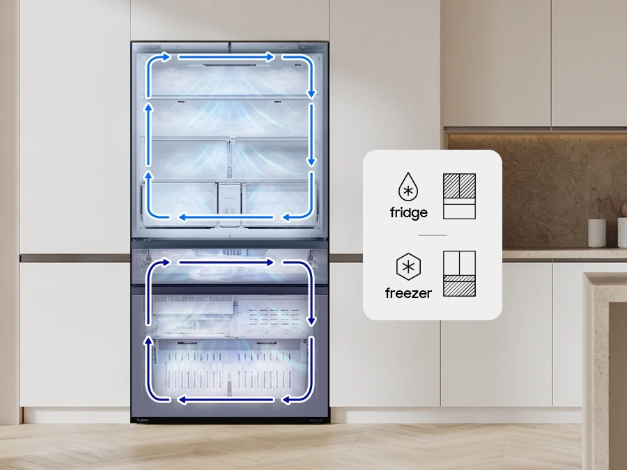Twin Cooling Plus™