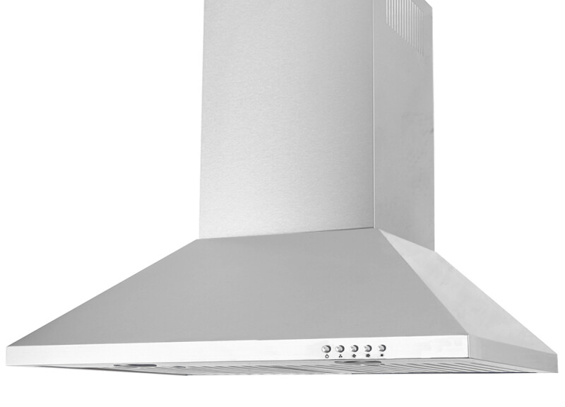 36″ Wall *580 5.8 3 LED x 2 7″ vertical 2 / 23 RHW36SS