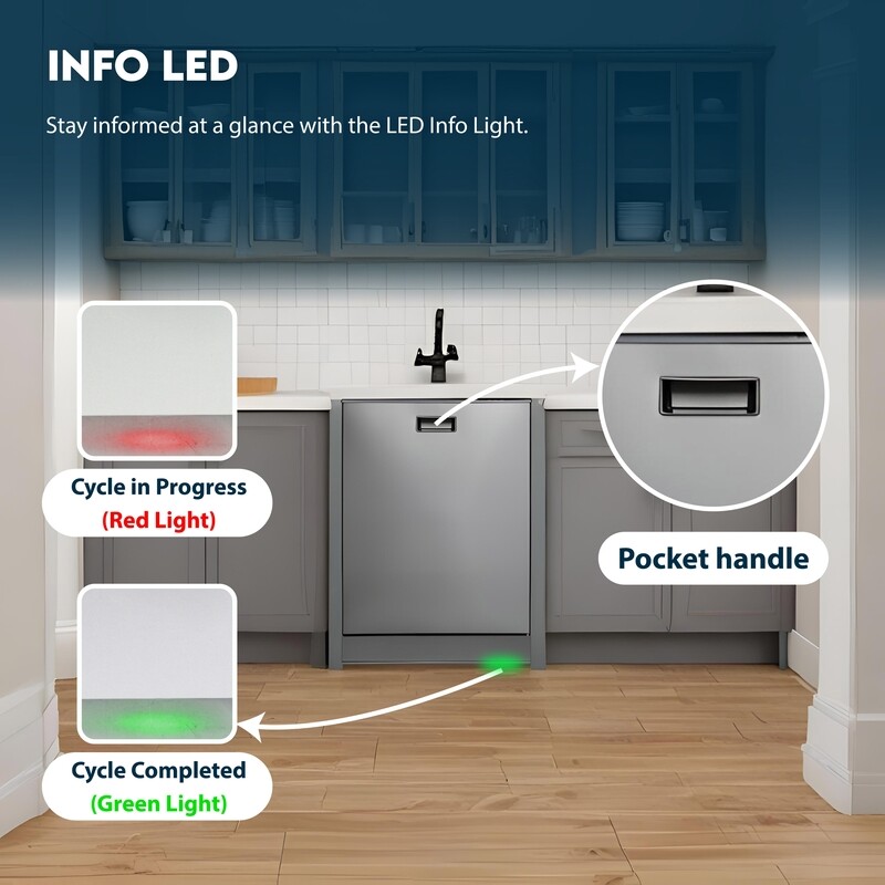 24 in 2440 Dishwasher Top Control 3rd Rack 15 place 3.4g QUIET 51 dB 110V EStar SBT2440