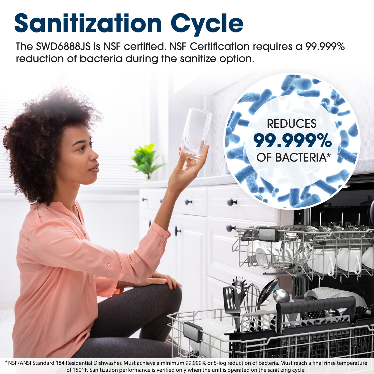 24 In. Slide-in Smart 42 Db Dishwasher view 27