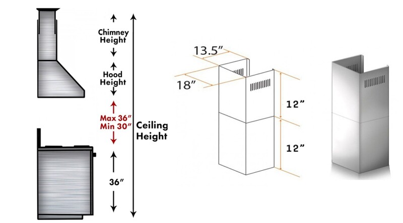 2-12" Short Chimney Pieces for 8 ft. Ceilings SK687