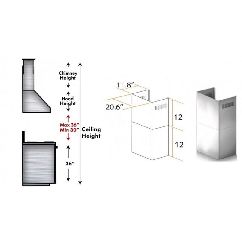 2-12 in. Short Chimney Pieces for 7 ft. to 8 ft. Ceilings SKKECOM