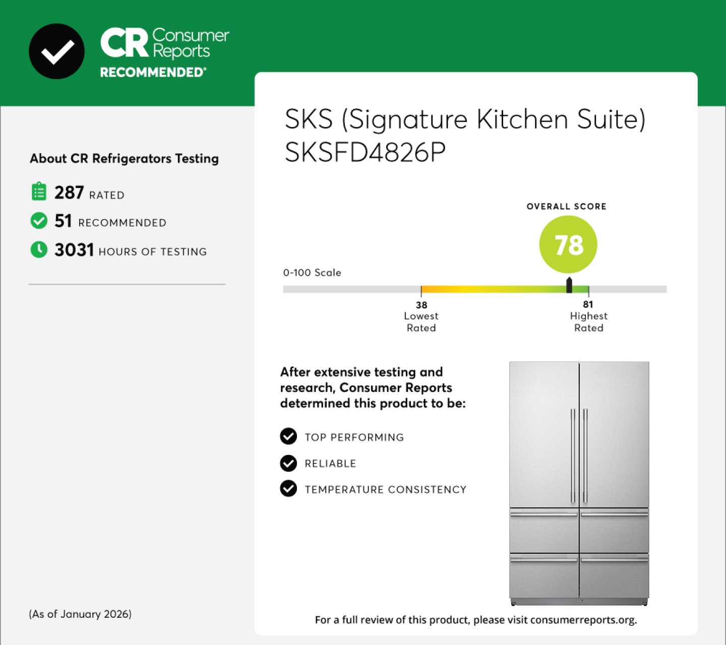 48-inch Built-in French Door Refrigerator SKSFD4826P