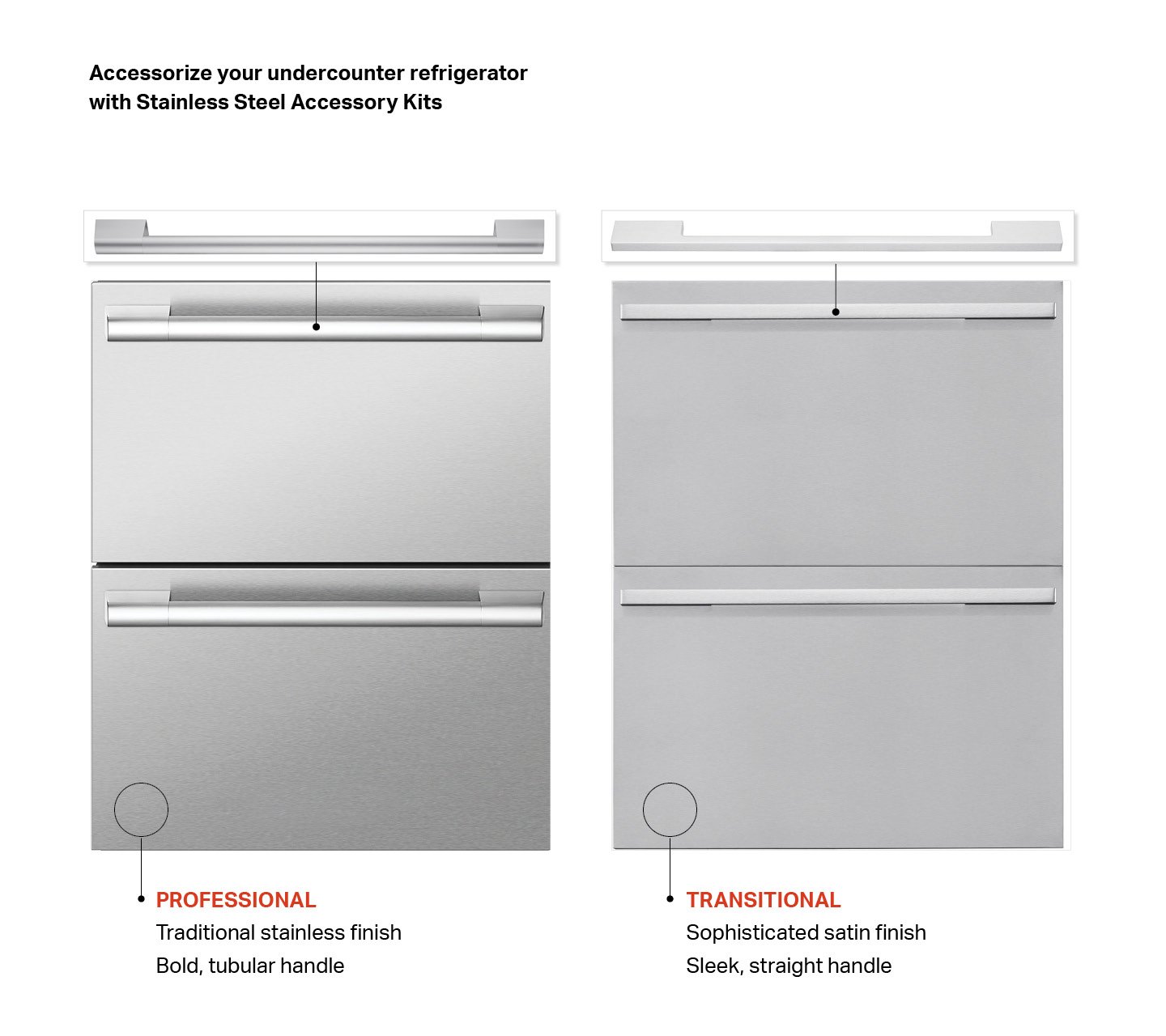 24-inch Undercounter Convertible Refrigerator/Freezer Drawers SKSUD2402P
