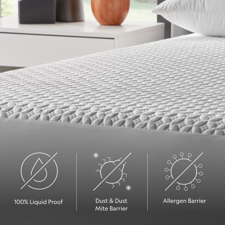 Five Sided™ + HyperChill™ Mattress Protector SLICKK5P