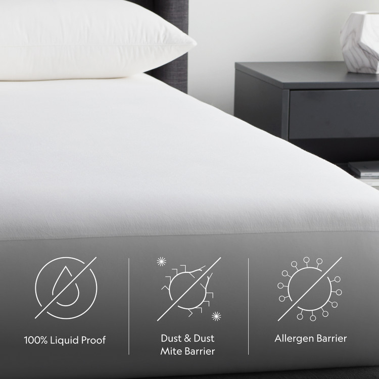 Five Sided™ + OmniPhase™ Mattress Protector SLOTCK5P