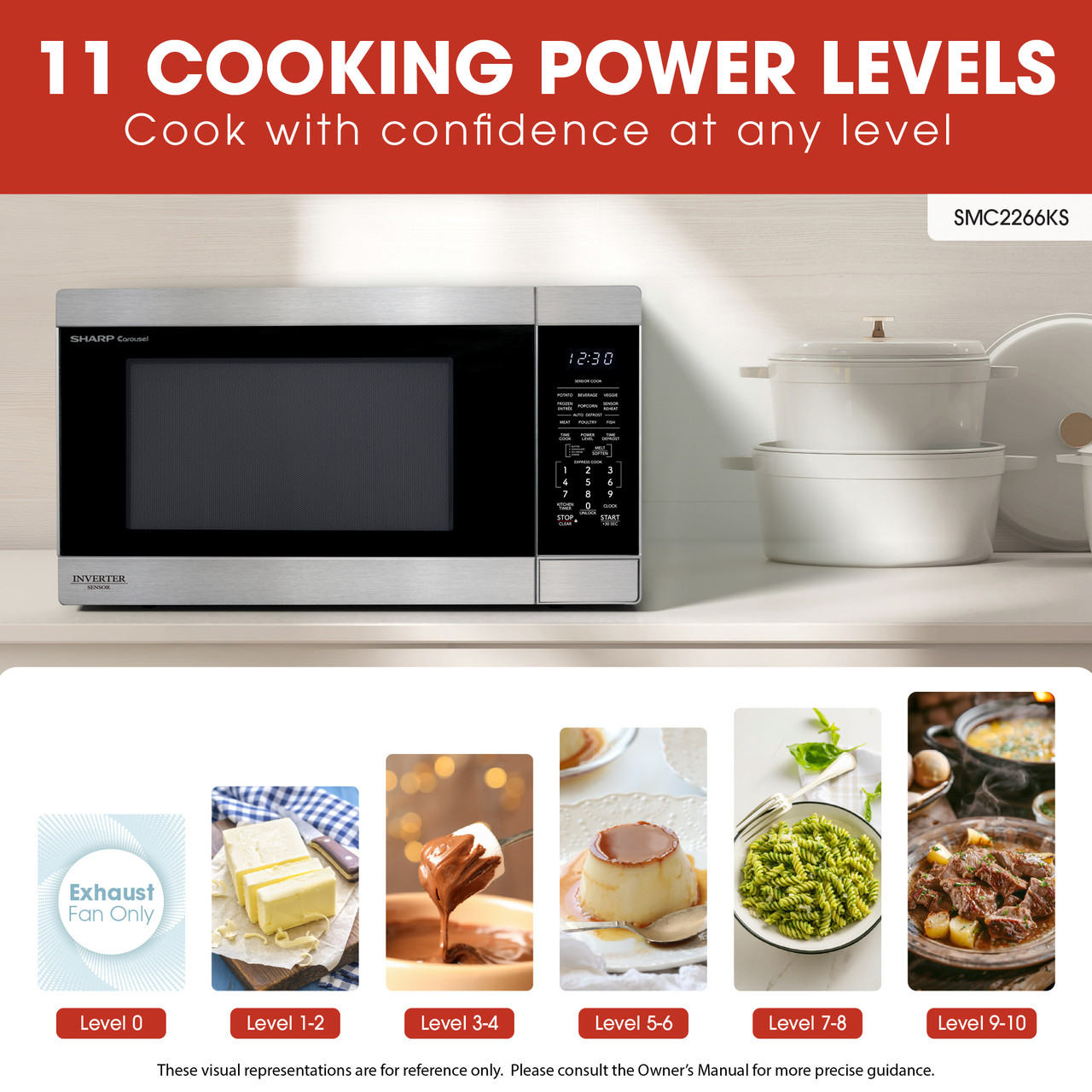 2.2 Cu. Ft. 1200w Stainless Steel Countertop Microwave Oven With Inverter Technology view 9
