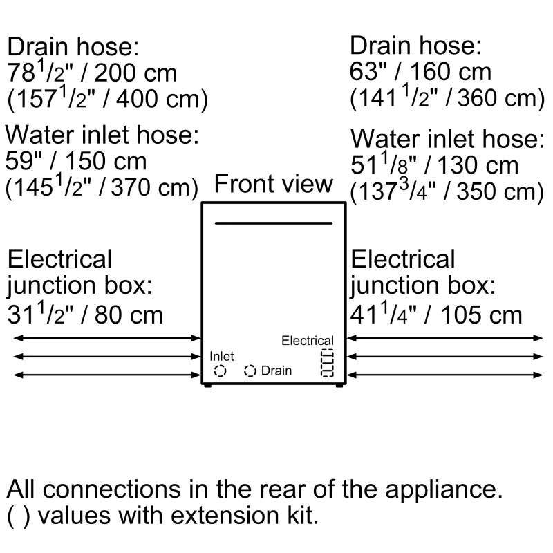 SPE53C55UC