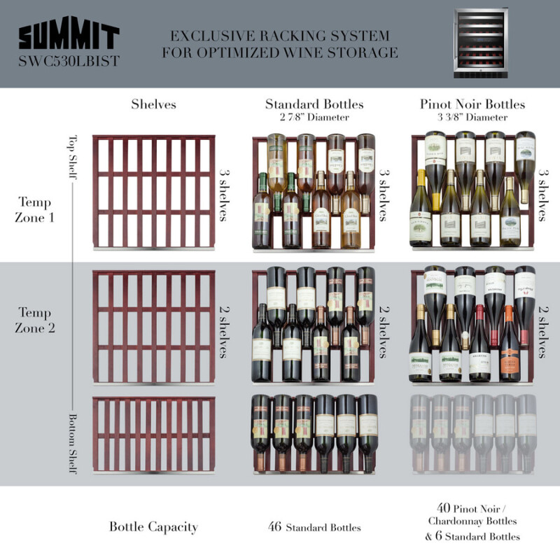 24" Wide Built-In Wine Cellar, ADA Compliant SWC530BLBISTCSSADA
