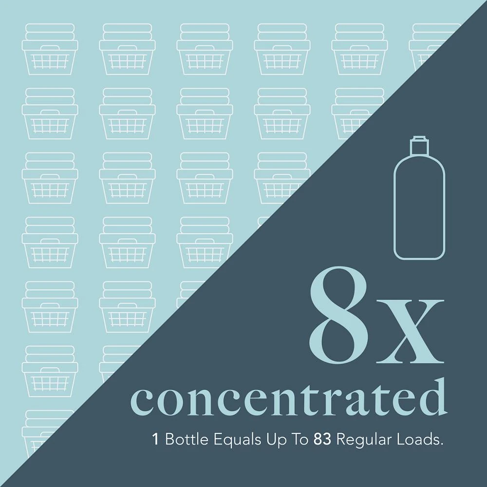 Swash® Smells Like Nothing HE Ultra-Concentrated Liquid Laundry Detergent view 12
