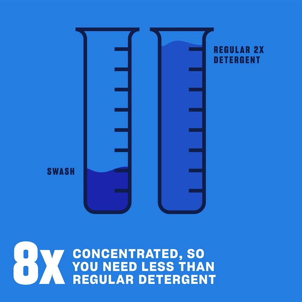 Swash® Smells Like Vacation HE Ultra-Concentrated Liquid Laundry Detergent view 9