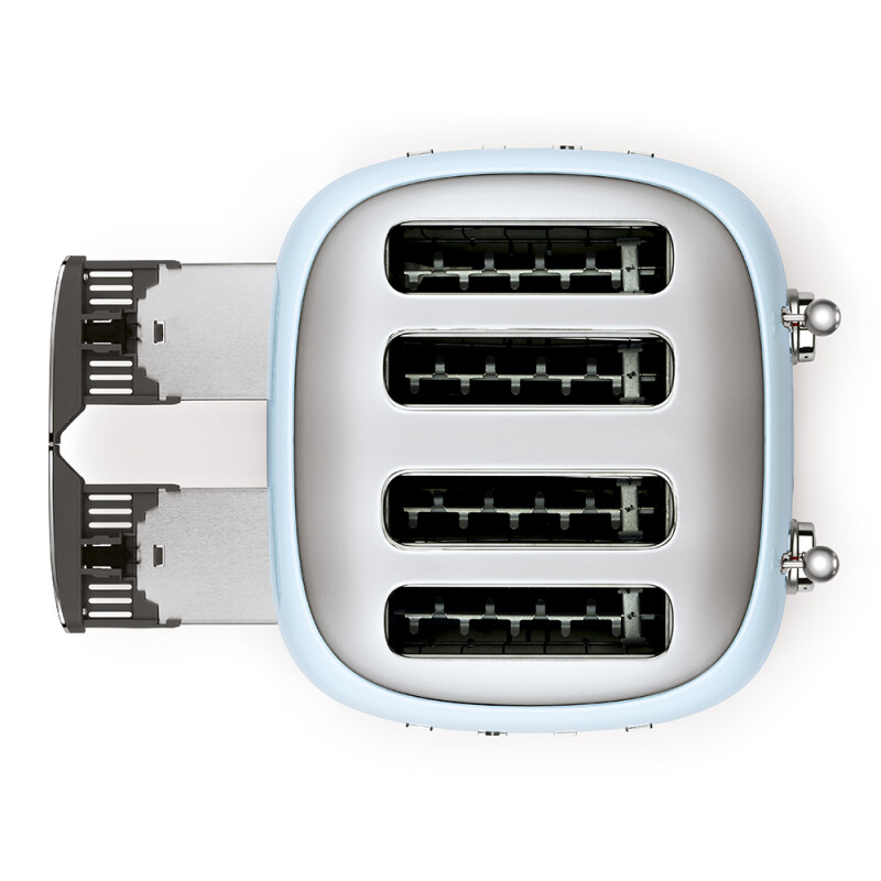 Toaster Retro-style TSF03PBUS