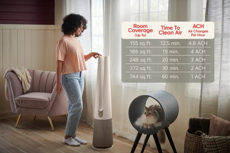 LG PuriCare™ AeroTower™ with NanoFiber True HEPA and Heating Mode U10CS1H