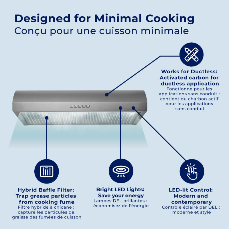 30" Under-Cabinet Range Hood - Convertible - Easy to Install UCB018SS30