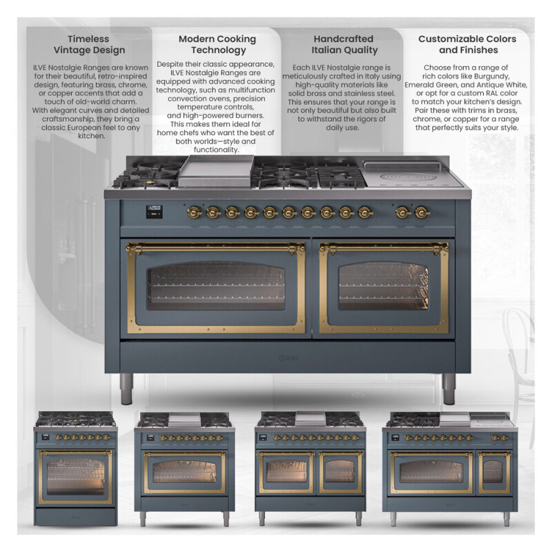 Nostalgie II Noblesse 48″ Dual Fuel Range (8 Sealed Burners + Griddle, Liquid Propane, Triple Glass Door, Midnight Blue, Burnished) UN48FNMPMBBLP