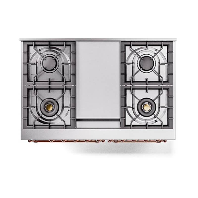 Nostalgie II Noblesse 40″ Dual Fuel Range (Natural Gas, Triple Glass Door, Blue Grey, Copper) UND40FNMPBGP