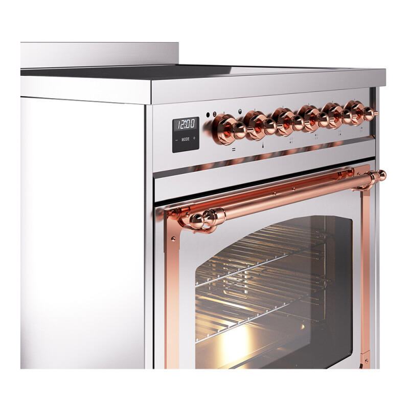 Nostalgie II Noblesse 30″ Induction Range (Triple Glass Door, Stainless Steel, Copper) UNI304NMPSSP