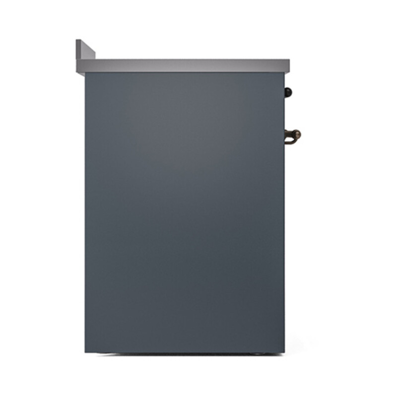 Nostalgie II Noblesse 30″ Induction Range (Solid Door, Blue Grey, Burnished) UNI304QNMPBGB