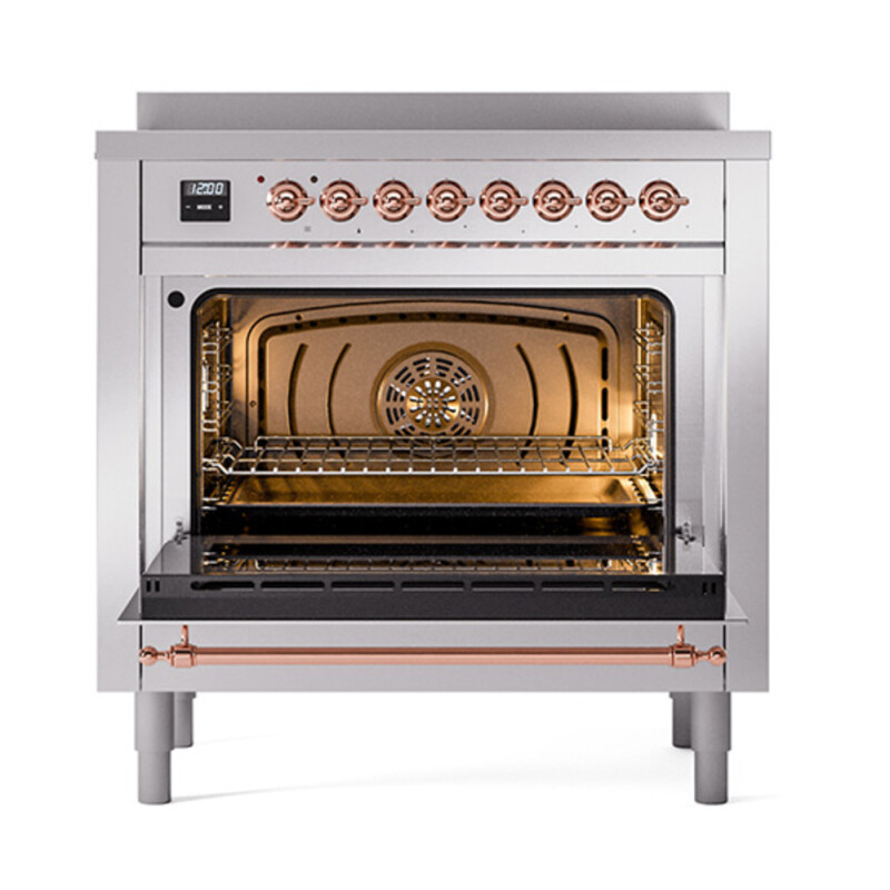 Nostalgie II Noblesse 36″ Induction Range   (Triple Glass Door, Stainless Steel, Copper) UNI366NMPSSP