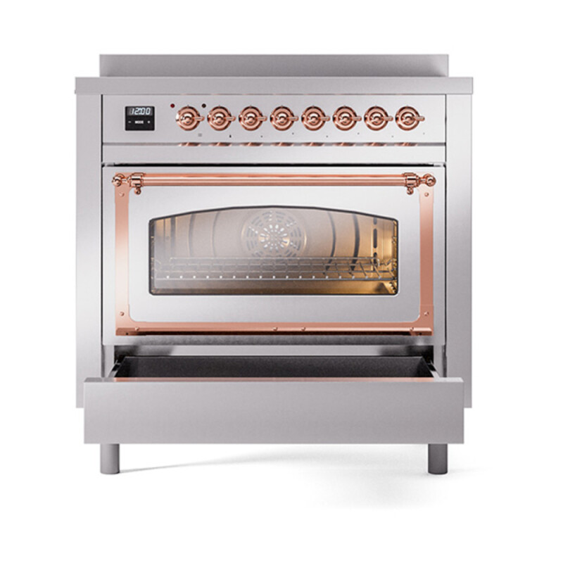 Nostalgie II Noblesse 36″ Induction Range   (Triple Glass Door, Stainless Steel, Copper) UNI366NMPSSP
