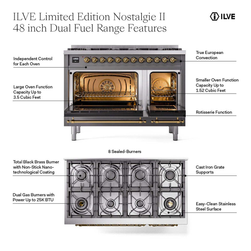 Nostalgie II 48 inch Dual Fuel Range with 8 Total Black Sealed Burners, Trim UP488NMPMGG
