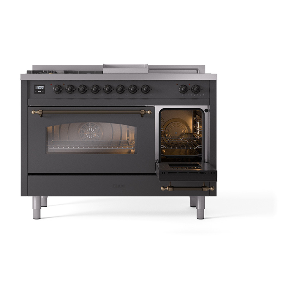 Nostalgie II 48 inch Dual Fuel Range UP48FSNMPMGB