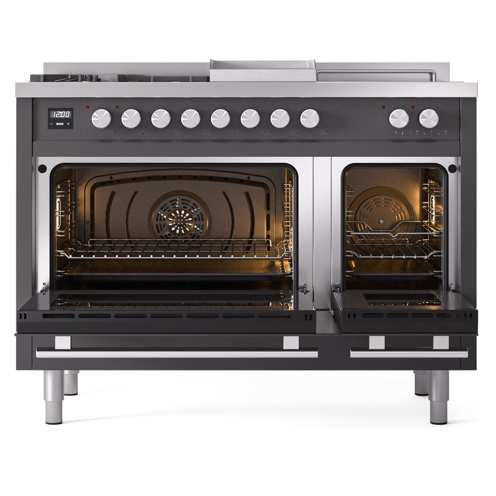 Professional Plus II 48 inch Dual Fuel Range UP48FSWMPMG