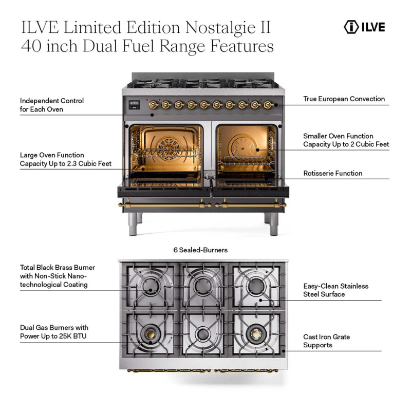 Nostalgie II 40 inch Dual Fuel Range with 6 Total Black Burners, Trim UPD406NMPMGG