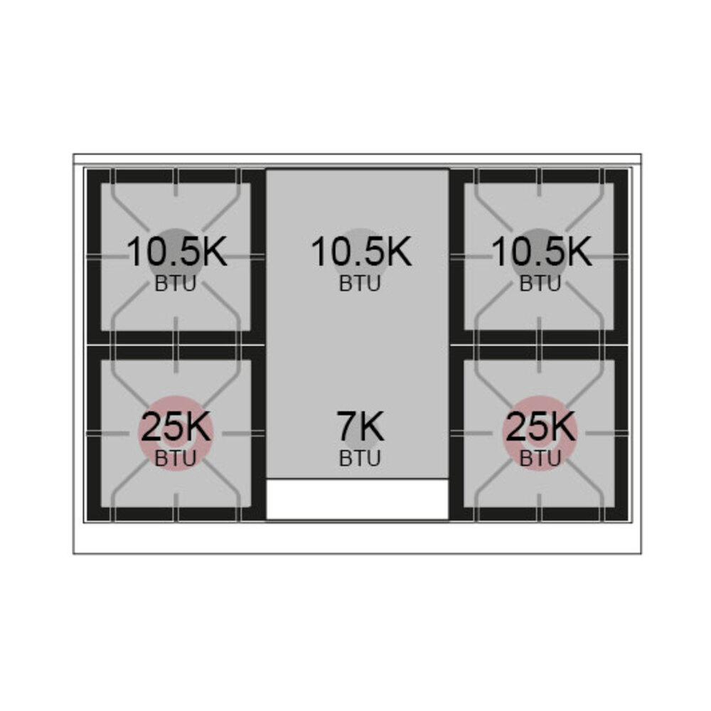 Nostalgie II 40 inch Dual Fuel Range with Double Ovens, 6 Burners and Griddle UPD40FQNMPBGBLP