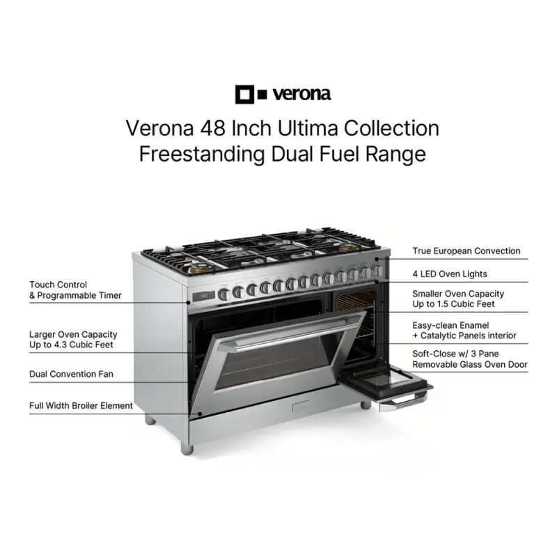 48 inch Ultima Collection Dual Fuel Range with 6 Brass Sealed Burners, 5.8 cu. ft. Oven Capacity, Digital Clock VUFSGE486DSS