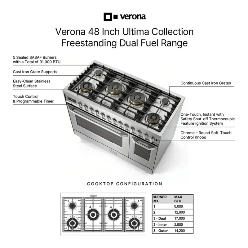 48 inch Ultima Collection Dual Fuel Range with 6 Brass Sealed Burners, 5.8 cu. ft. Oven Capacity, Digital Clock VUFSGE486DSS