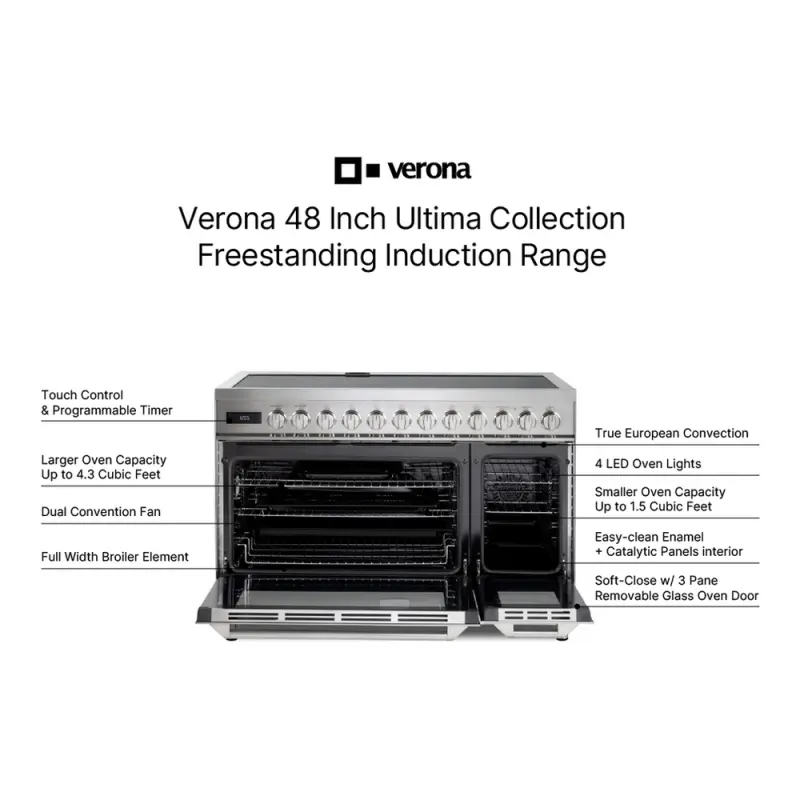 48 inch Ultima Collection Induction Range with 7 Elements, Griddle, 6.5 cu. ft. Total Oven Capacity, Bridge Control, Digital Clock VUFSIE487DSS