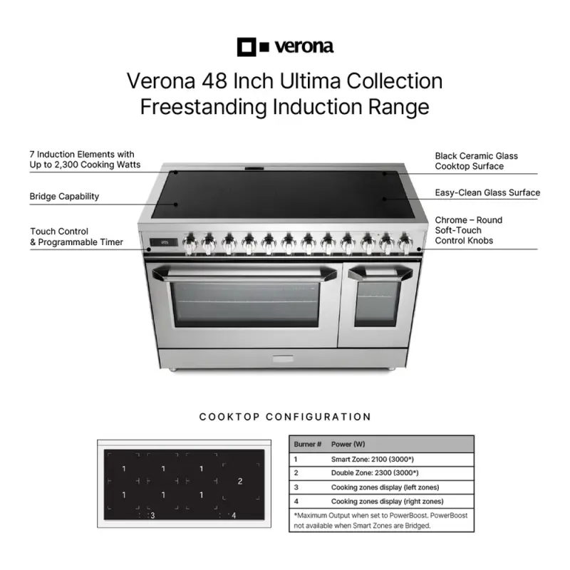 48 inch Ultima Collection Induction Range with 7 Elements, Griddle, 6.5 cu. ft. Total Oven Capacity, Bridge Control, Digital Clock VUFSIE487DSS
