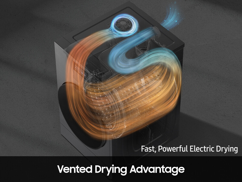 5.3 cu. ft. Bespoke AI Laundry Vented Combo™ All-in-One Ultra Capacity Washer and Electric Dryer with AI Home in Dark Steel view 9