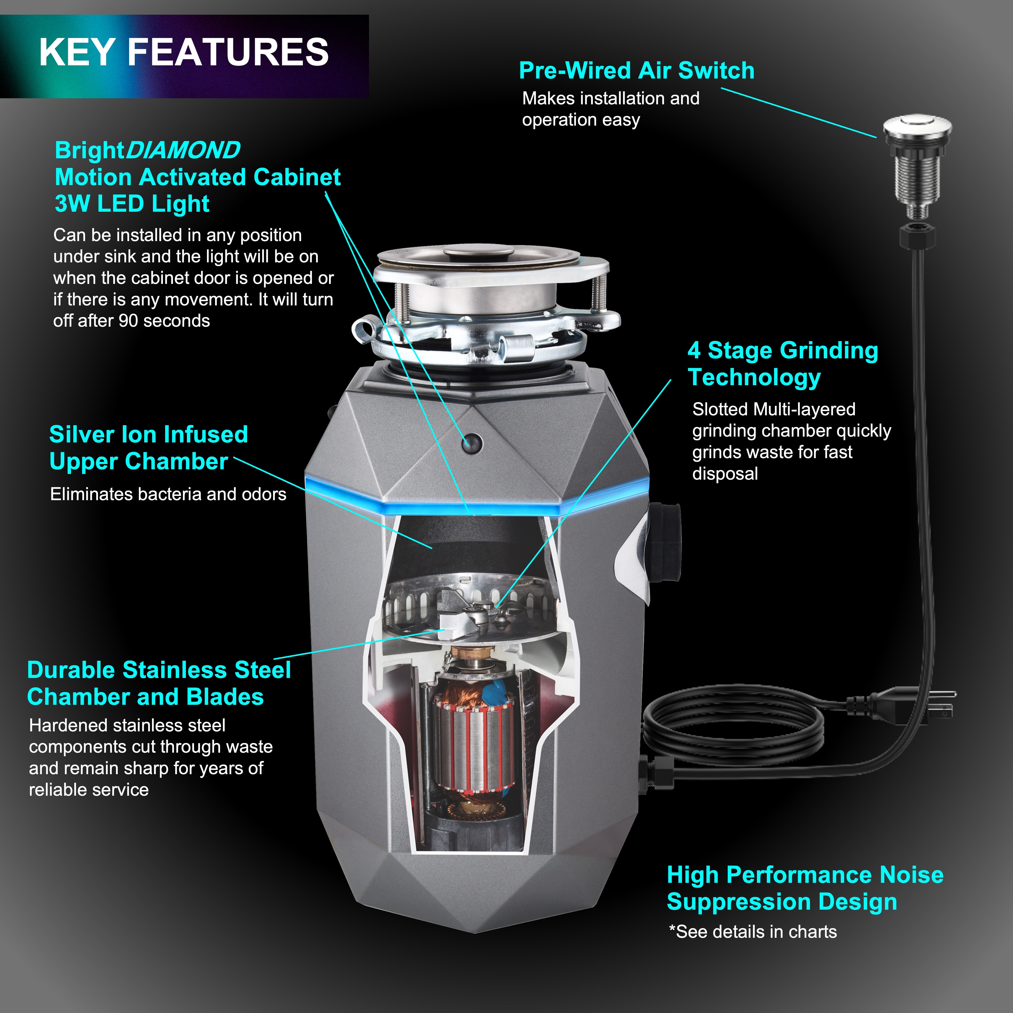 ACQUA BrightDIAMOND 3/4HP Super Quiet Garbage Disposal Corded with Motion Sensor Cabinet Light & Pre-Wired Air Switch WDD075TA1BO